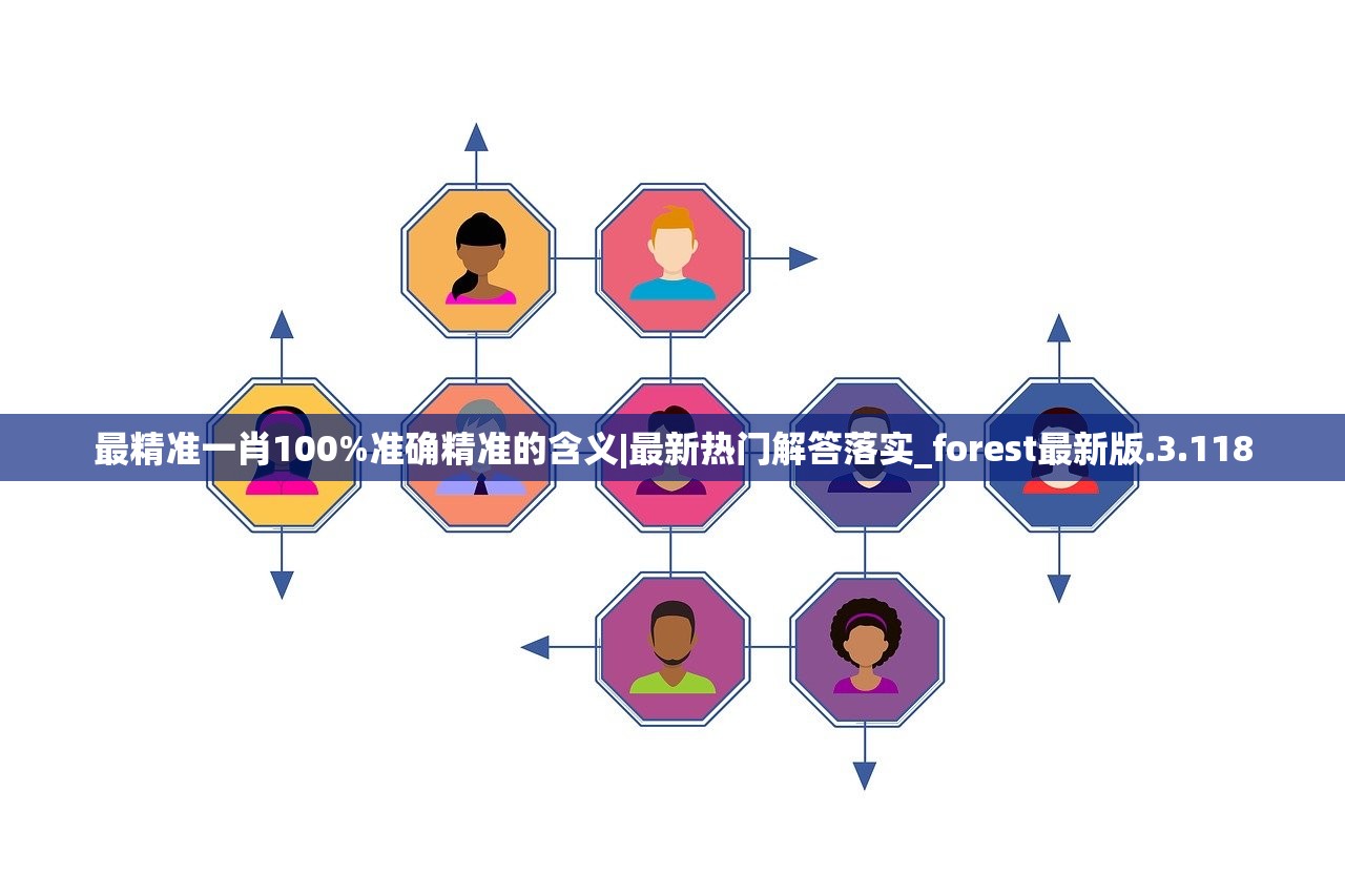 最精准一肖100%准确精准的含义|最新热门解答落实_forest最新版.3.118