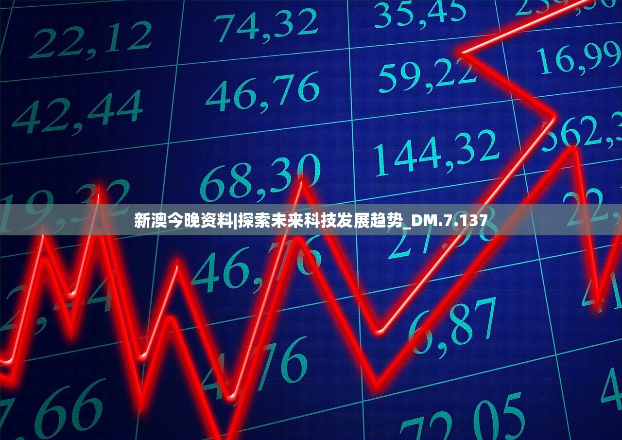 新澳今晚资料|探索未来科技发展趋势_DM.7.137
