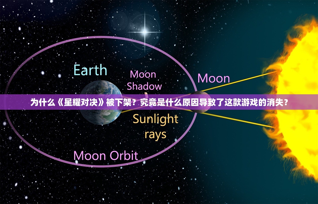 为什么《星耀对决》被下架？究竟是什么原因导致了这款游戏的消失？